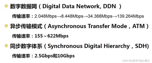 网络技术与应用概论 计算机软件及网络应用技术的开发探索