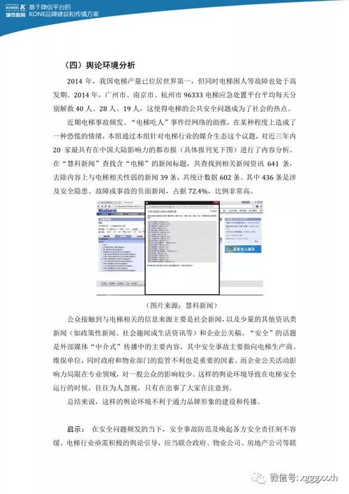 城市心房 公共关系策划大赛优秀案例展示